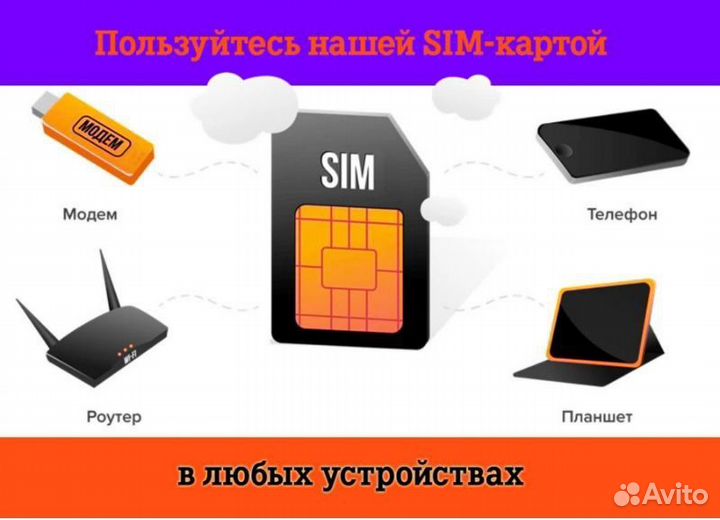 Усиление интернета. 3G 4G LTE WiFi