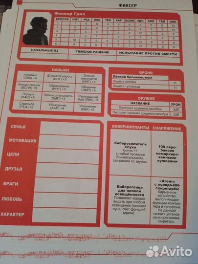 Cyberpunk Red. Стартовый набор