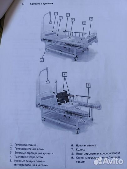 Кровать медицинская многофункциональная