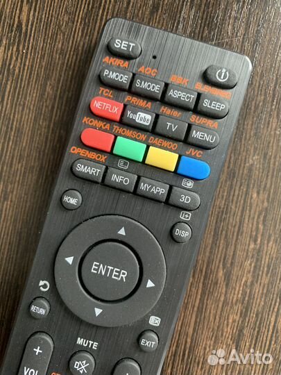 Пульты ду для телевизора