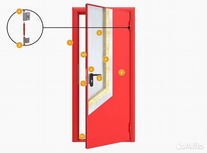Двухстворчатые технические двери дорхан
