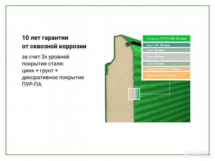 Панорамные ворота Алютех