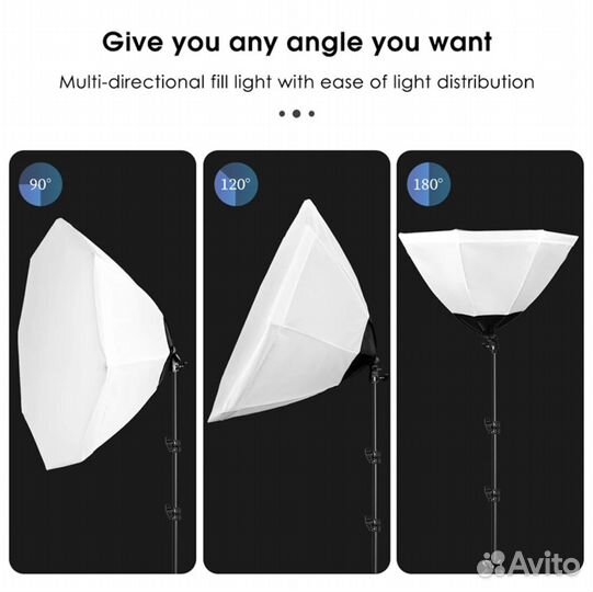 Новый видеосвет: софтбокс панорам, лампа, штатив