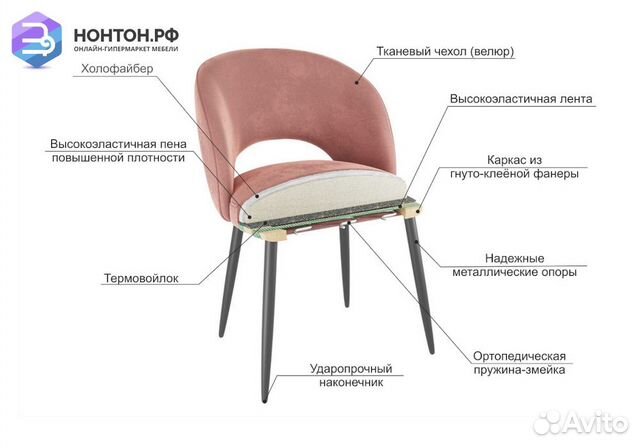 Стул Моли желтый / черный