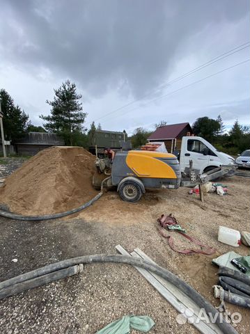 Стяжка пола