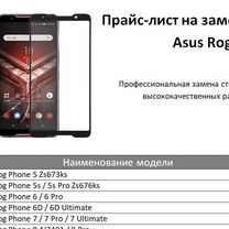 Замена стекла дисплея Google, Asus, Sony