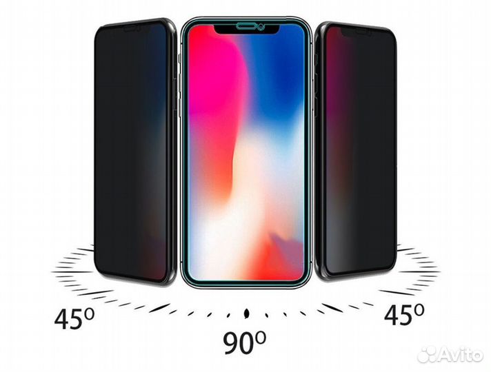 Защитные стёкла Антишпион для iPhone 12 / 12 Pro