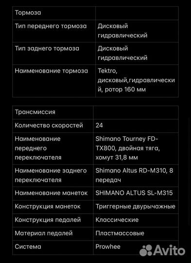 Велосипед горный Stern Motion 2.0 27.5