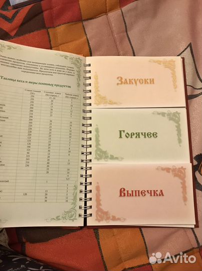 Лучшие русские блюда