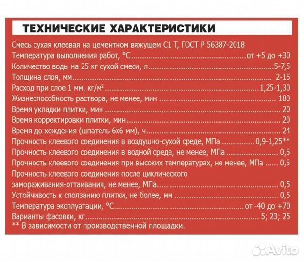 Плиточный клей юнис плюс 25 кг