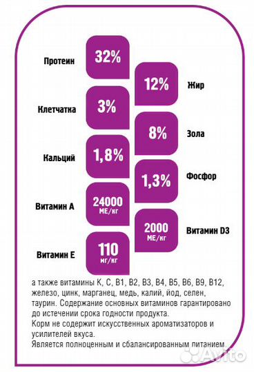 Сухой корм для кошек с курицей провипет (Provipet)