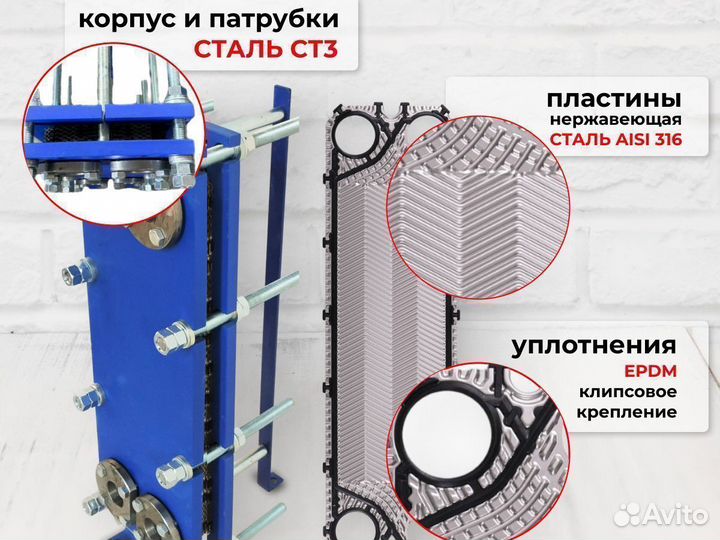 Теплообменник 180 кВт. (для гвс)