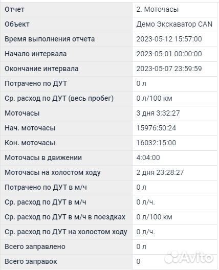 Глонасс на спецтехнику