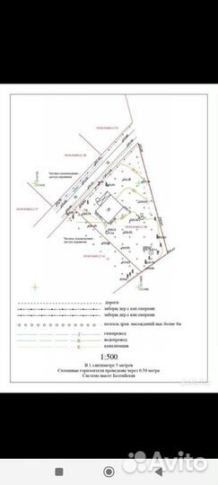 Геодезист,Кадастровый инженер