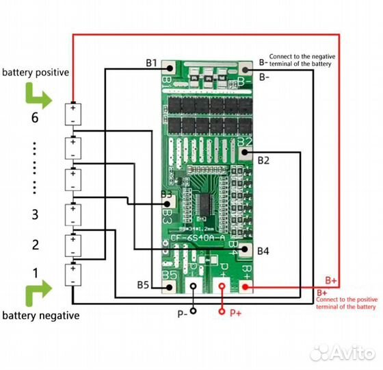 Плата контроля ET 6SBLi-40A9035