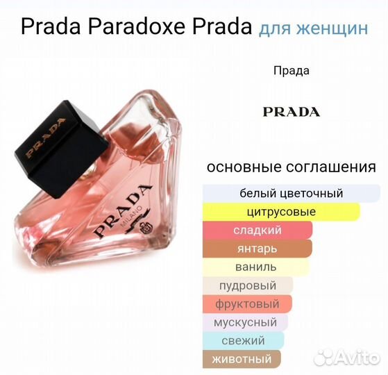 Масляные духи на разлив