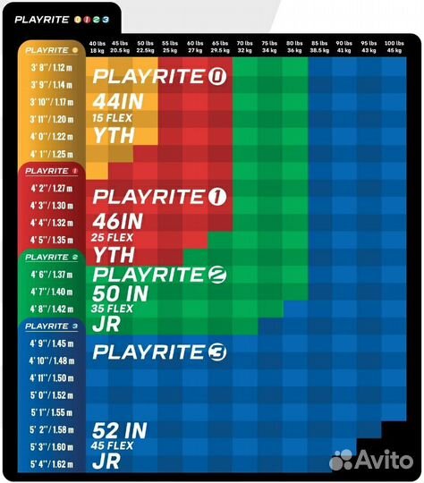 Клюшка Sherwood rekker legend PRO JR (LH, RH)