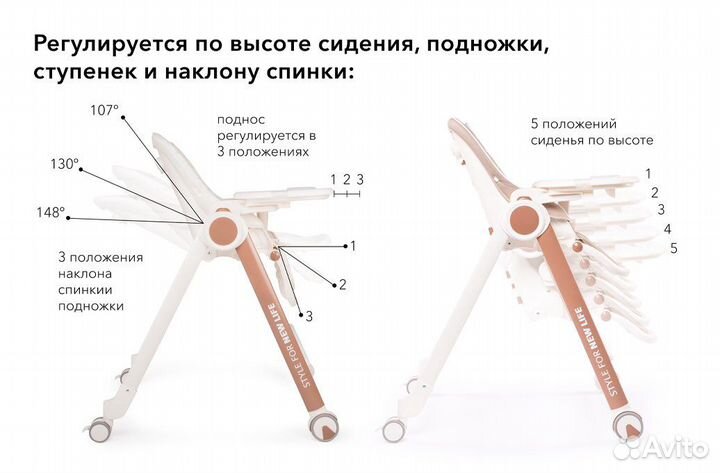 Стульчик от рождения happy baby berny v 2 Англия