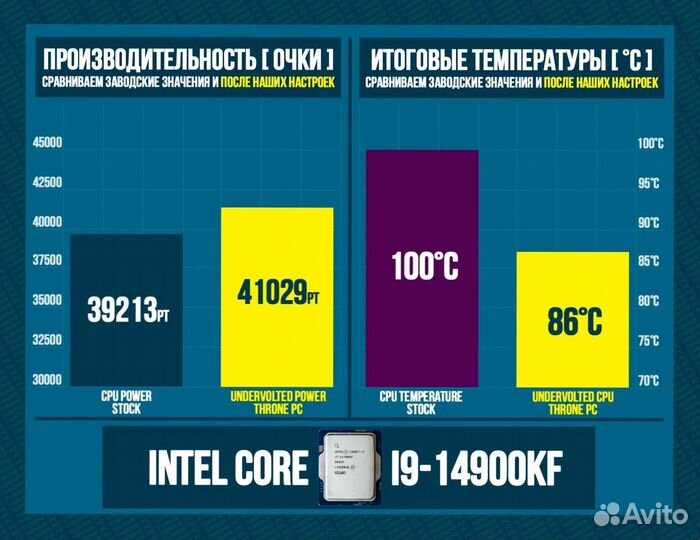 Игровой пк 14900K/ RTX 4090/ 64Gb DDR5 6400 MHz