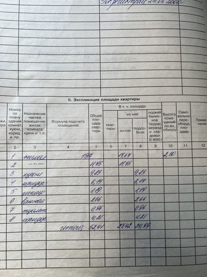 2-к. квартира, 52,4 м², 2/9 эт.