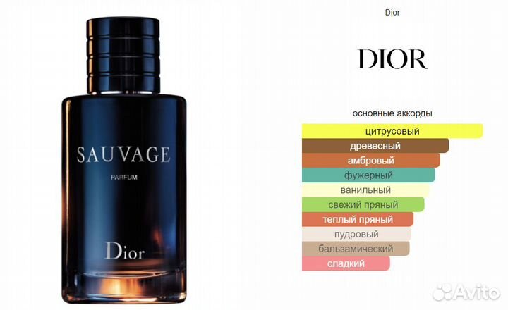 Sauvage Parfum Dior EDT 100ml оригинал