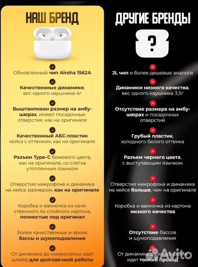 Беспроводные наушники Air Pods Pro 2 type-c