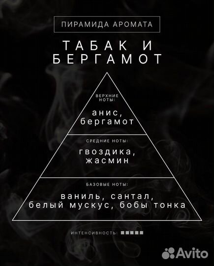 Ароматическая свеча ручной работы