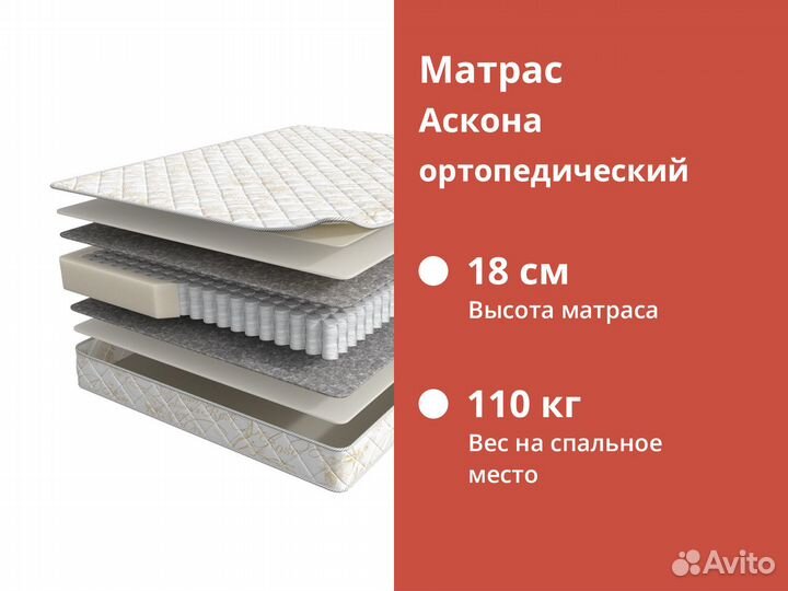 Матрас мир матрасов