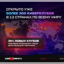 Франшиза компьютерного клуба «CyberX Community», Таллин