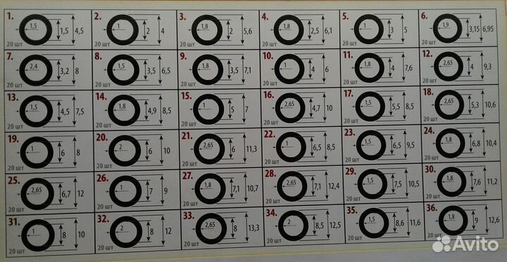 Кольца уплотнительные, разный калибр