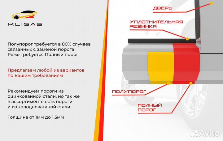 Арка соната тагаз