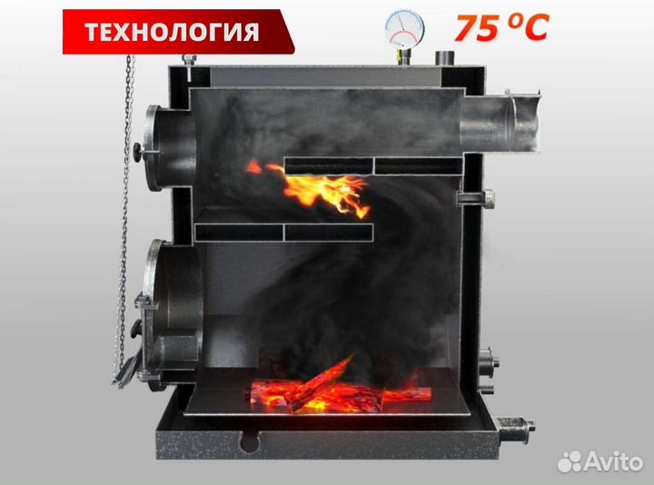 Твердотопливный котел