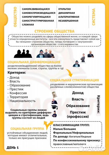 Материал для подготовки к егэ по обществознанию