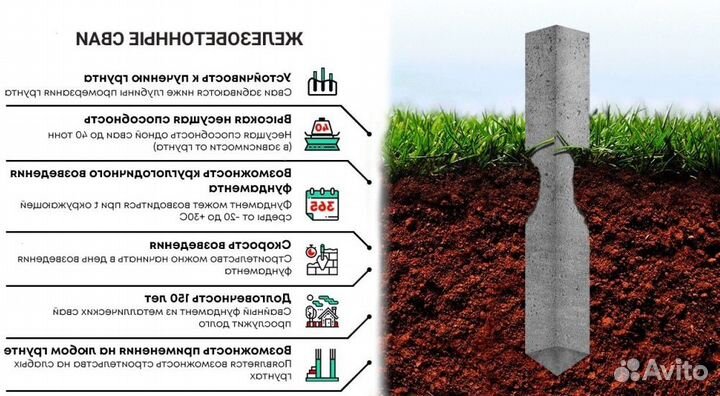 Железобетонные сваи для дома под ключ