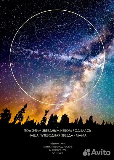 Карта звездного неба - подарок