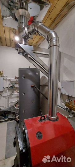 Дымоход для котла 