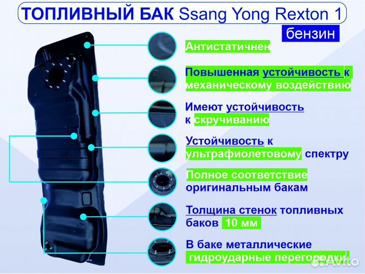 Топливный бак Ssang Yong Rexton 2001-2006 (бензин)