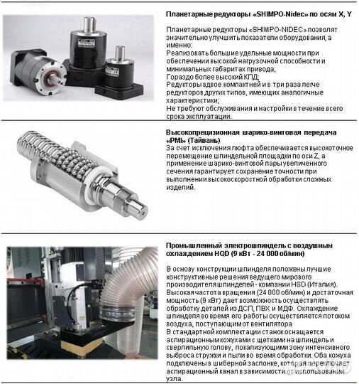 SM2130APS Фрезерный обрабатывающий центр с чпу