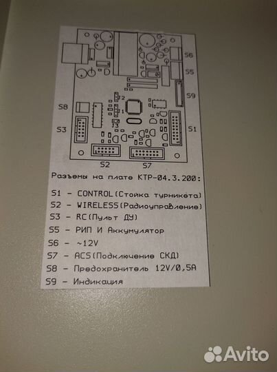 Блок perco-CU-02N для турникета perco-TTR-04W-24