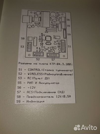 Блок perco-CU-02N для турникета perco-TTR-04W-24
