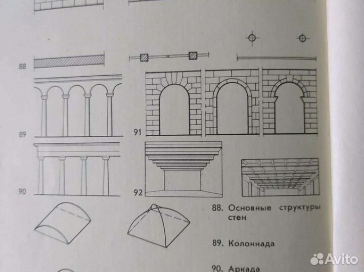 Книга.По законам красоты Беседы об архитектуре