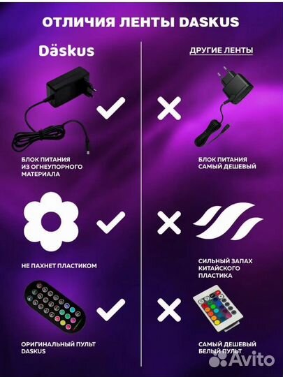 Лента светодиодная RGB LED 10 метров