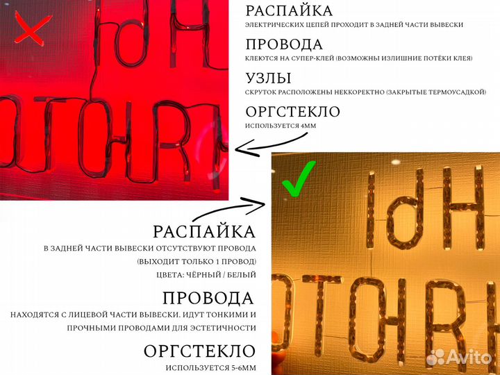 Отговорю заказывать неоновую вывеску