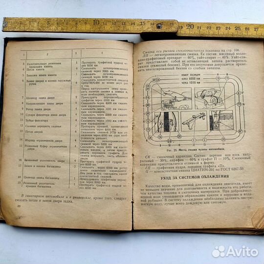 Руководство по уходу за автомобилем Волга