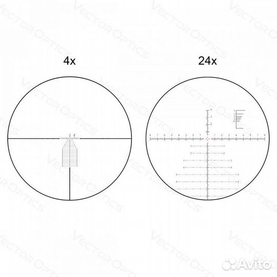 Прицел Vector Optics Continental x6 4-24x56