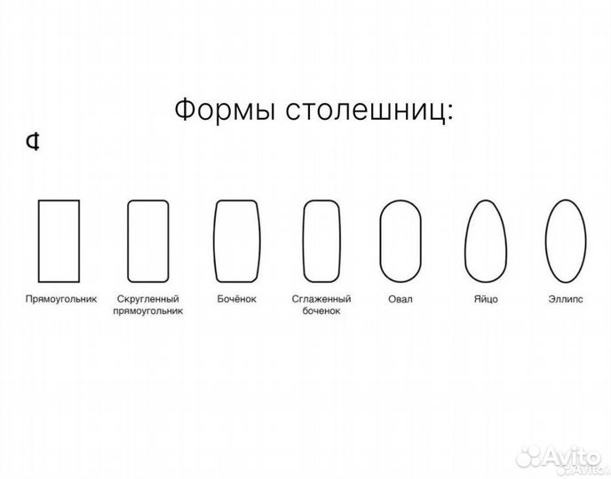 Кухонный стол из керамогранита на заказ