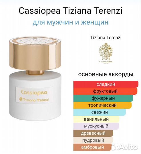 Масляная парфюмерия