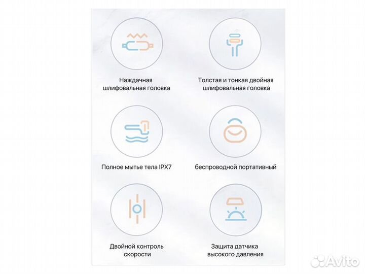 Электрическая пилка для пяток Xiaomi Showsee B1-W