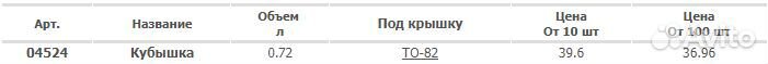 Стеклянная банка «Кубышка», 0.72 л, то-82