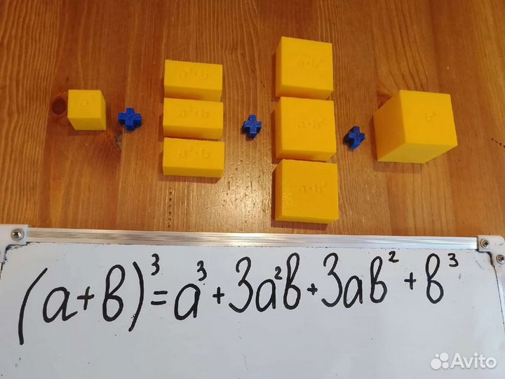 Наглядные пособия по алгебре 7-8 класс
